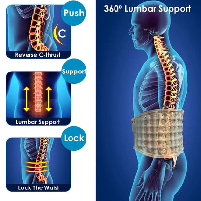 Spinal Air Traction Belt 🔥Premium Quality✨